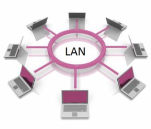 Pengertian LAN (Local Area Network), Tujuan,Manfaat Komputer