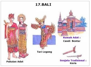 34 Provinsi Rumah adat  Pakaian  Tarian Tradisional 