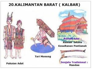 Kliping Keragaman Budaya Indonesia 34 Provinsi