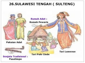 34 Provinsi Rumah adat, Pakaian, Tarian Tradisional 