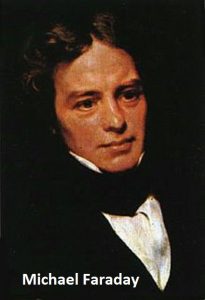 Biografi Penemu Listrik Michael Faraday Cara kerja Listrik